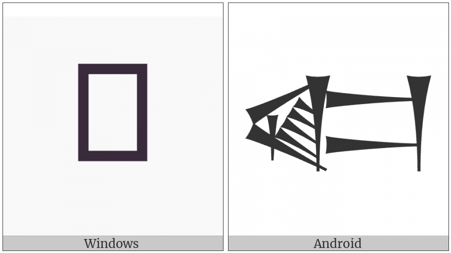 Cuneiform Sign Ka on various operating systems