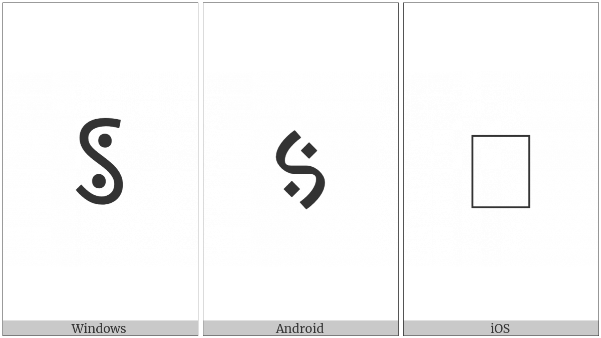 Vedic Sign Anusvara Ubhayato Mukha on various operating systems