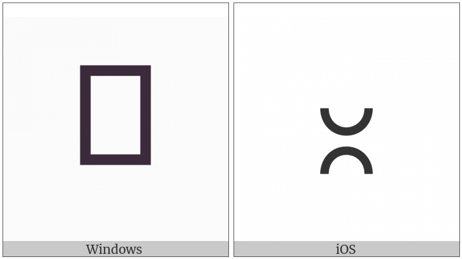 Vedic Sign Ardhavisarga on various operating systems