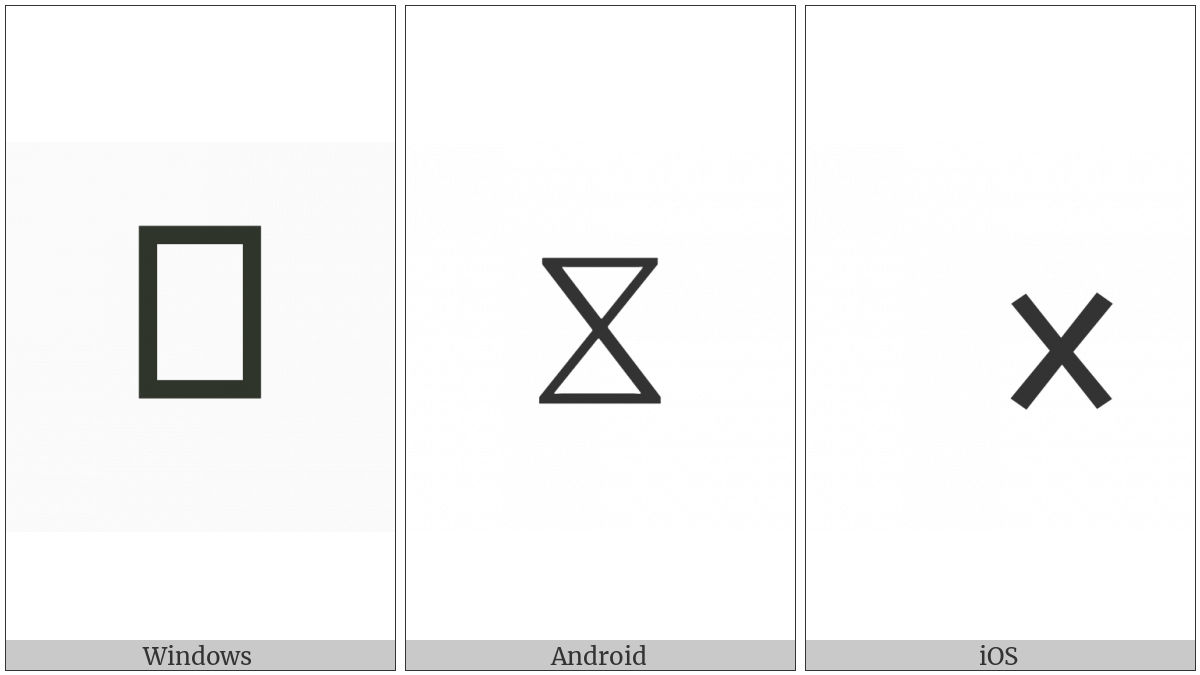 Vedic Sign Jihvamuliya on various operating systems