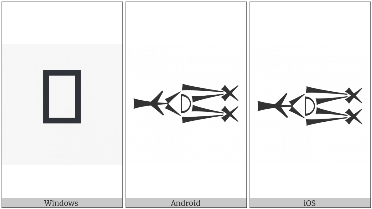 Cuneiform Sign Kam4 on various operating systems