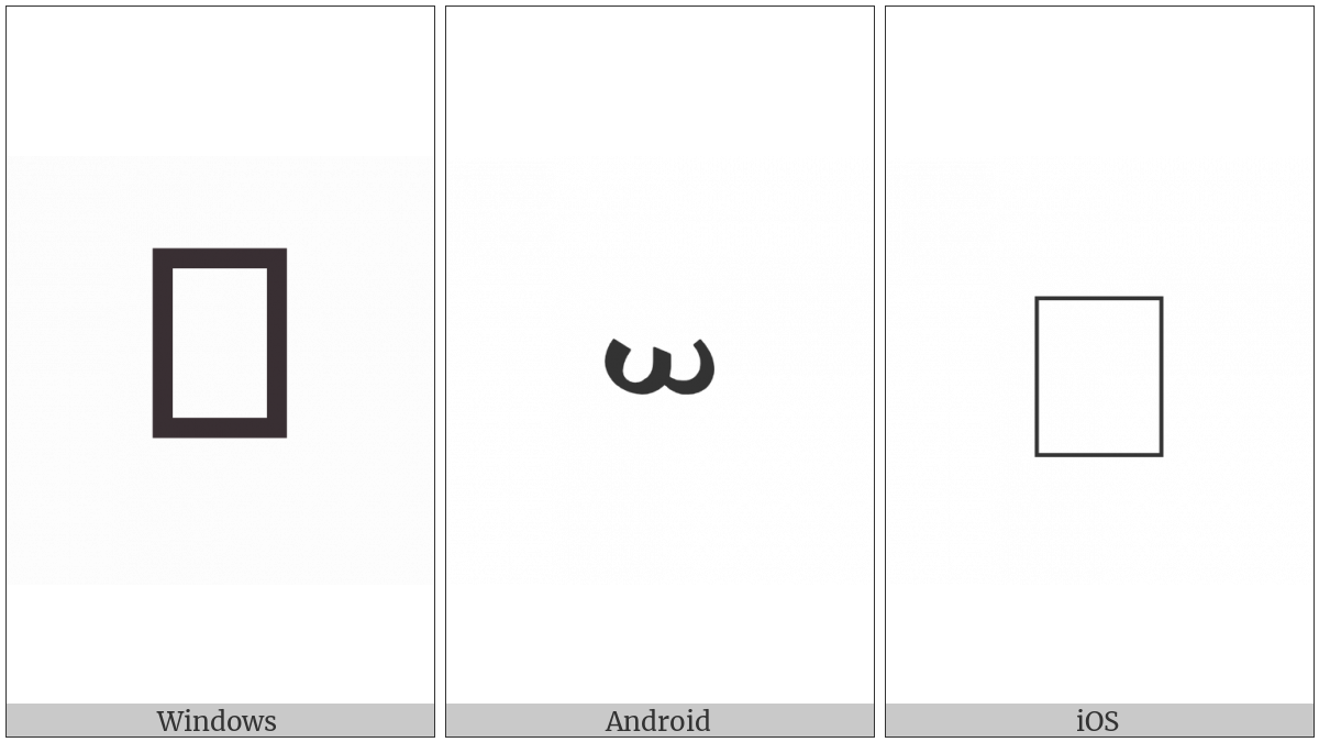 Vedic Sign Upadhmaniya on various operating systems