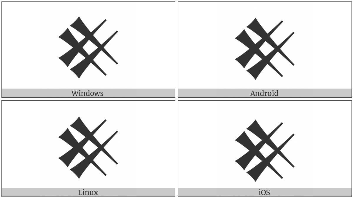 Cuneiform Sign Kaskal on various operating systems