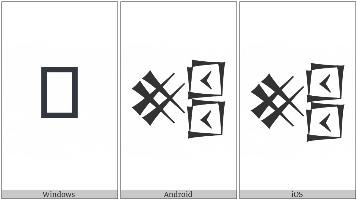 Cuneiform Sign Kaskal Lagab Times U Over Lagab Times U on various operating systems