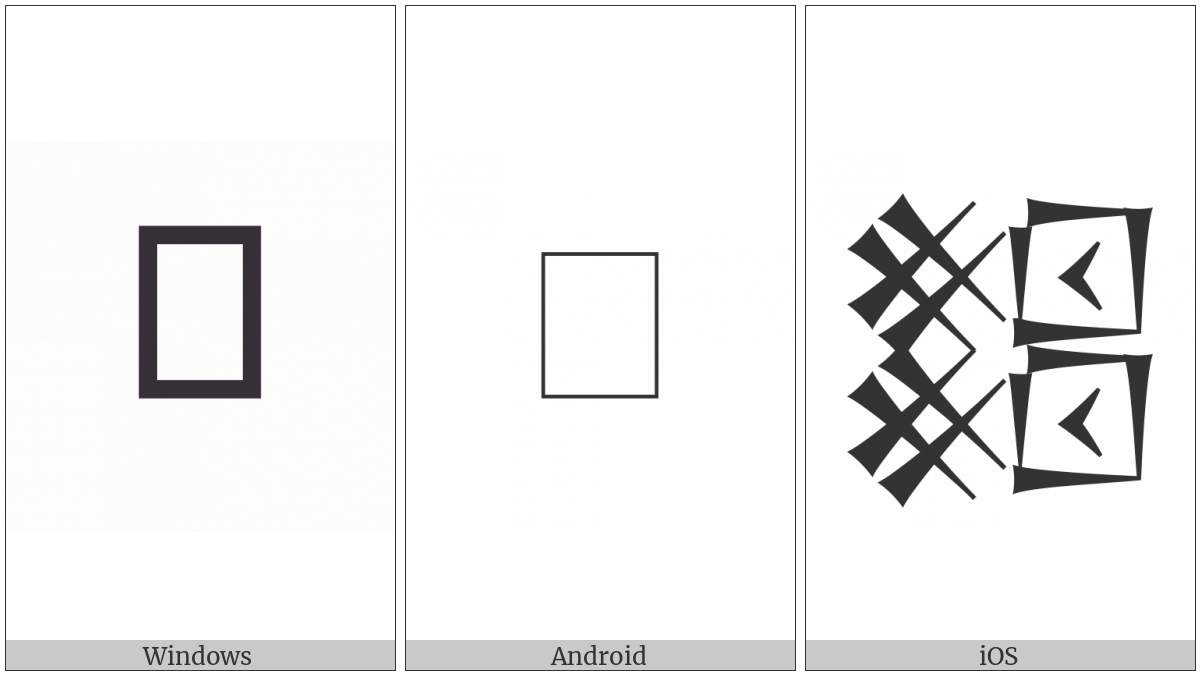 Cuneiform Sign Kaskal Over Kaskal Lagab Times U Over Lagab Times U on various operating systems