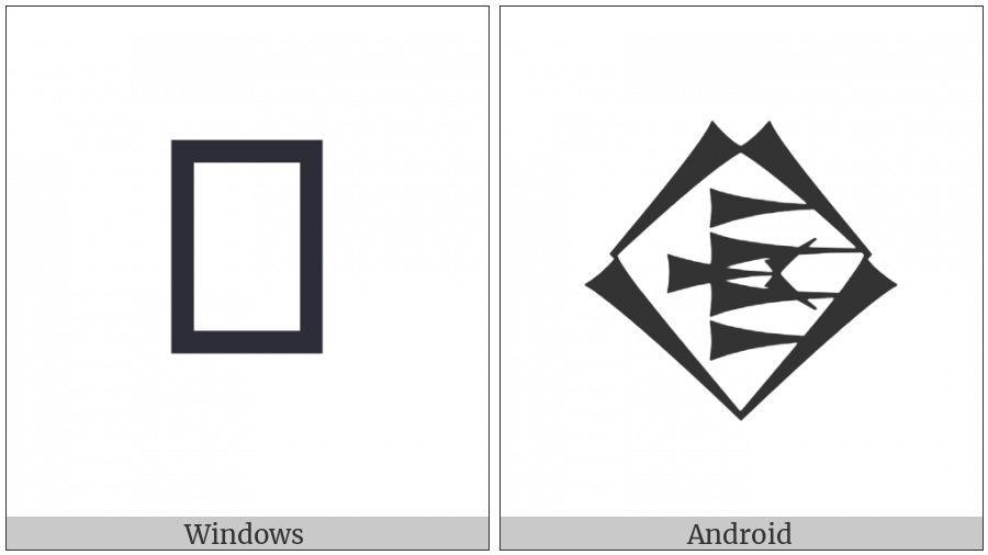 Cuneiform Sign Ki Times Bad on various operating systems