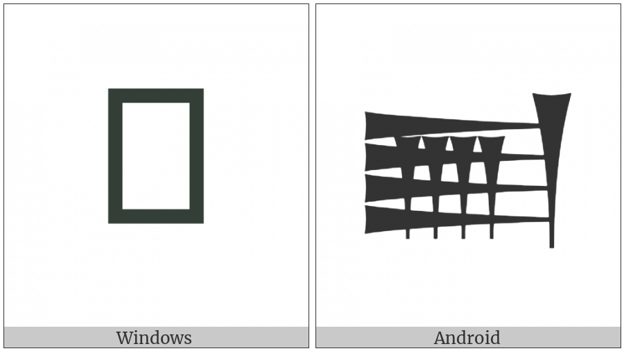 Cuneiform Sign Kid on various operating systems