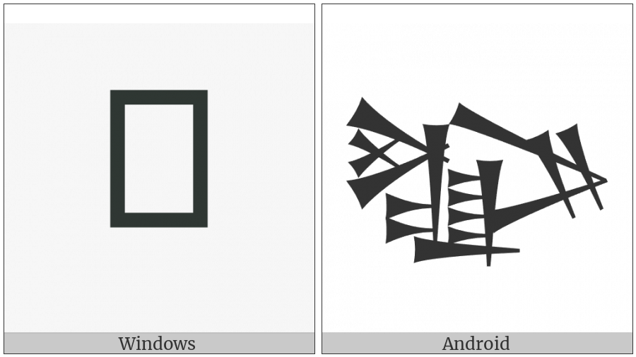 Cuneiform Sign Kish on various operating systems