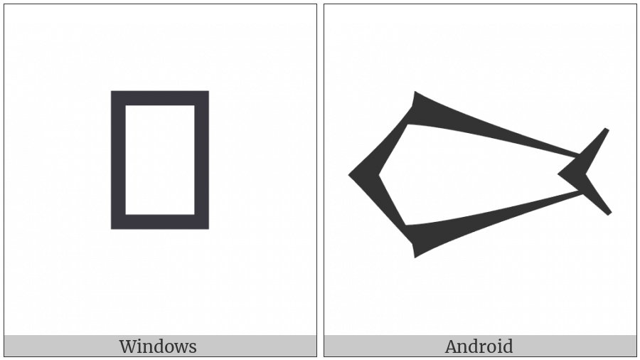 Cuneiform Sign Kisim5 on various operating systems