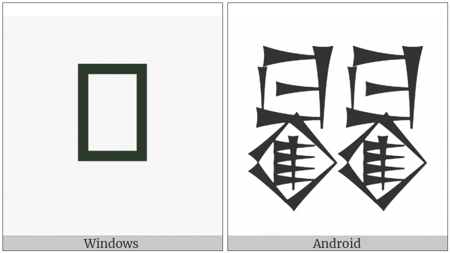 Cuneiform Sign Ku Over Hi Times Ash2 Ku Over Hi Times Ash2 on various operating systems