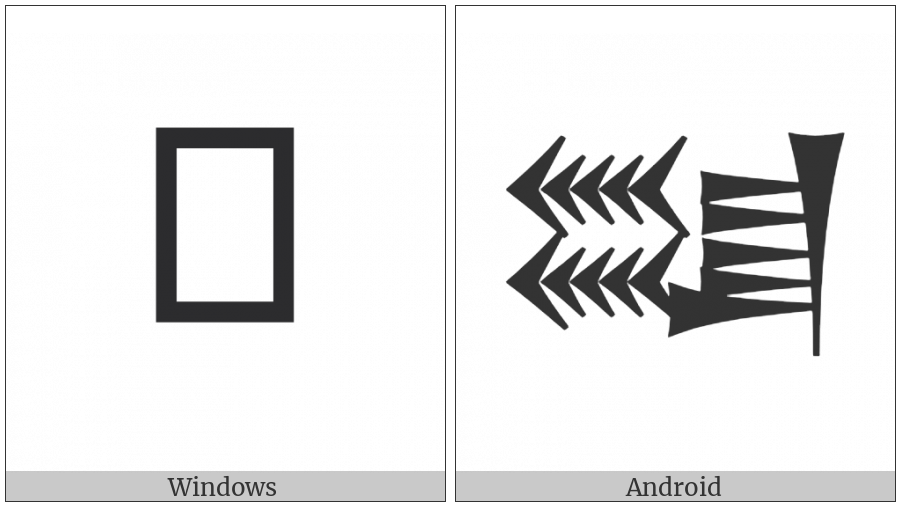 Cuneiform Sign Ku4 on various operating systems