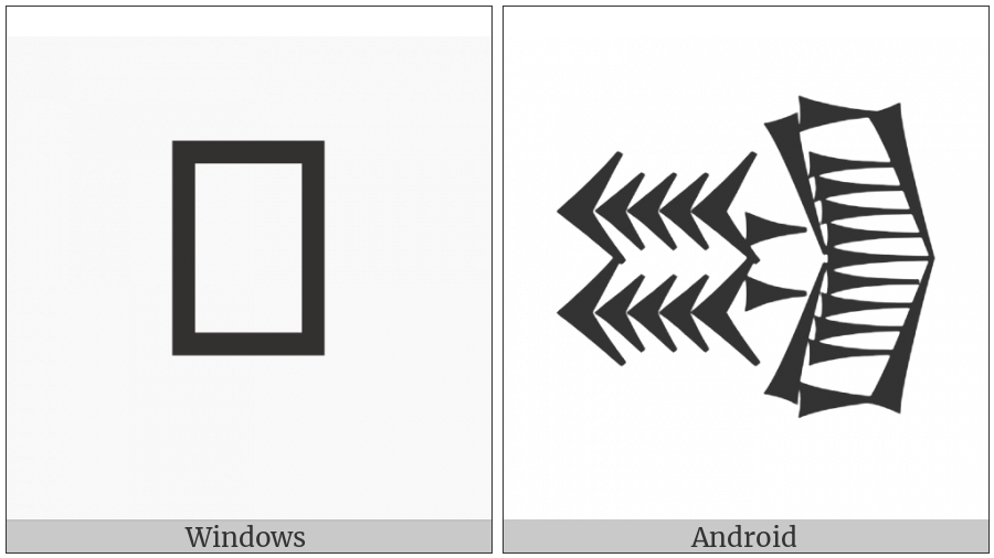 Cuneiform Sign Ku4 Variant Form on various operating systems