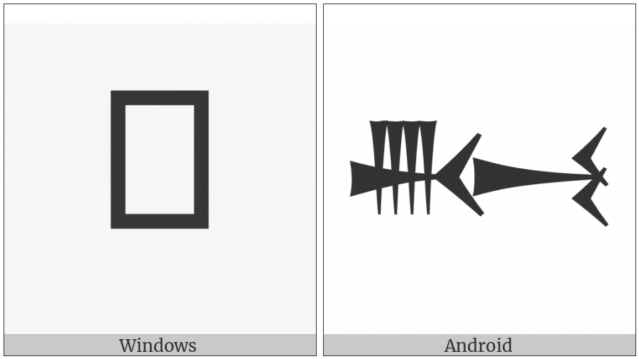Cuneiform Sign Kul Gunu on various operating systems