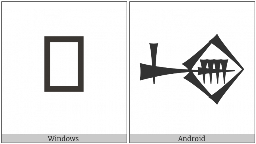 Cuneiform Sign Kun on various operating systems