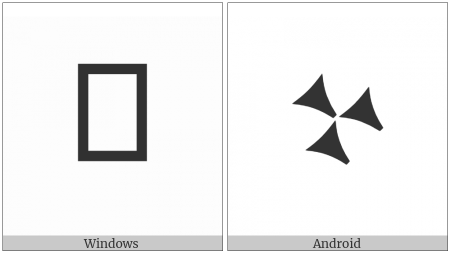 Cuneiform Sign Kur on various operating systems