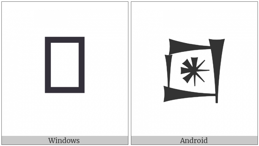 Cuneiform Sign Lagab Times An on various operating systems