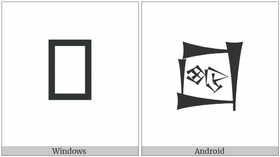 Cuneiform Sign Lagab Times Lul on various operating systems