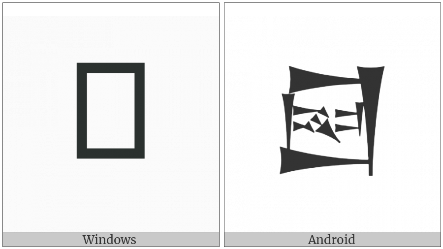 Cuneiform Sign Lagab Times Ne on various operating systems