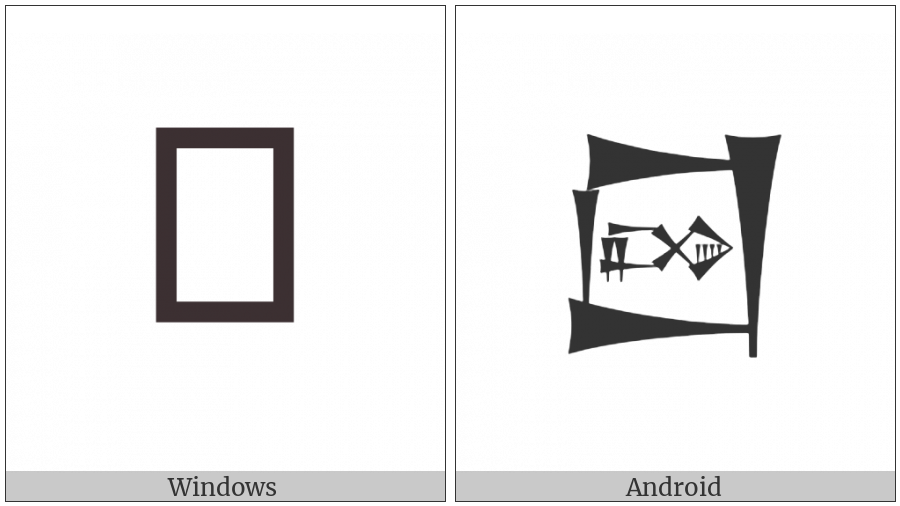 Cuneiform Sign Lagab Times Tag on various operating systems