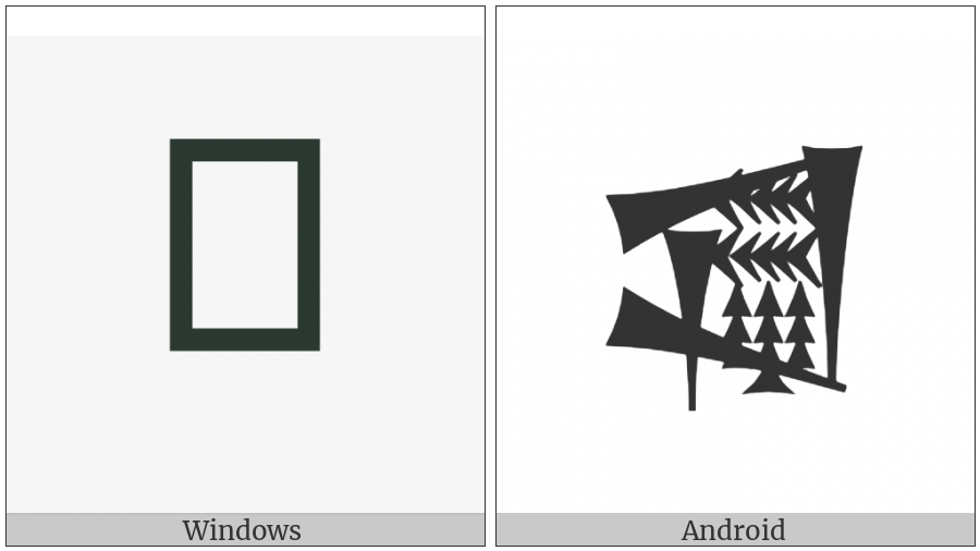 Cuneiform Sign Lagar Times She Plus Sum on various operating systems