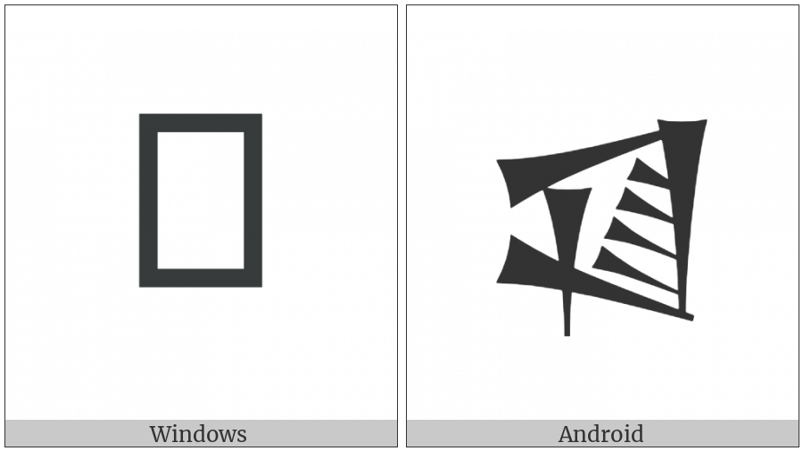 Cuneiform Sign Lagar Gunu on various operating systems