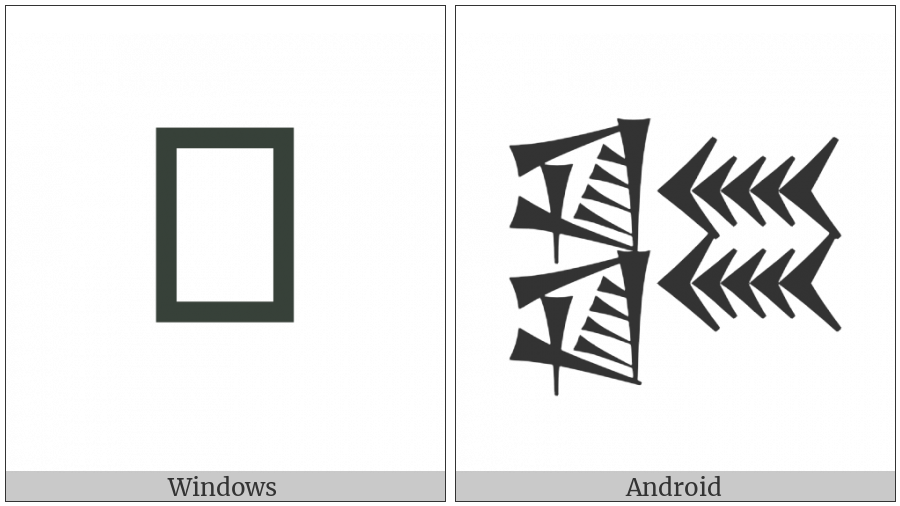 Cuneiform Sign Lagar Gunu Over Lagar Gunu She on various operating systems
