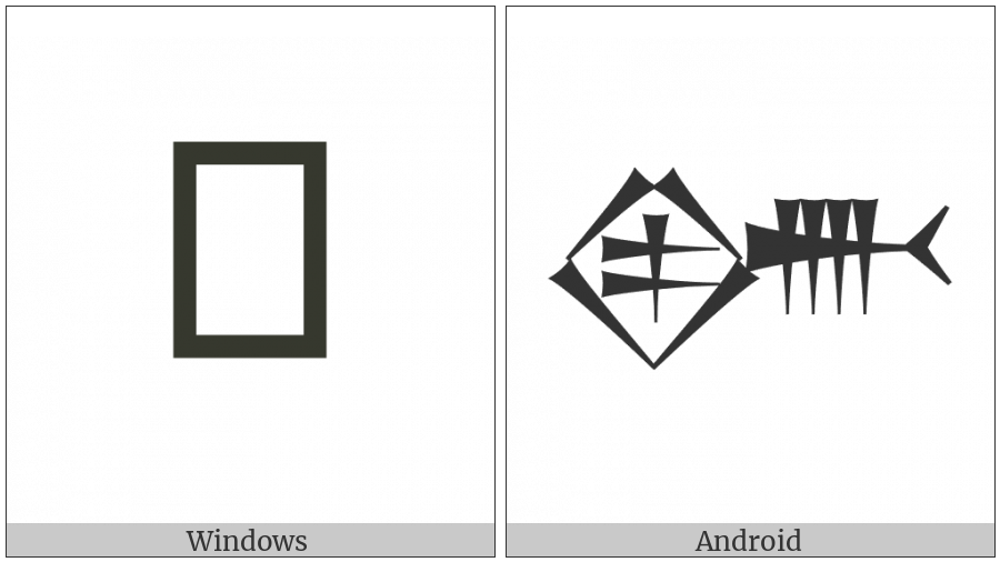 Cuneiform Sign Lahshu on various operating systems