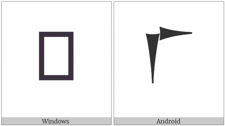 Cuneiform Sign Lal on various operating systems