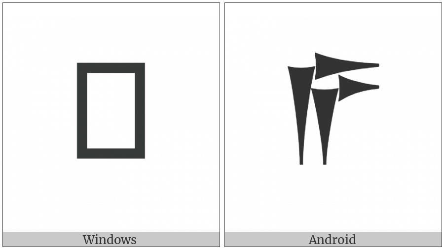 Cuneiform Sign Lal Times Lal on various operating systems