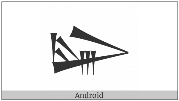 Cuneiform Sign Lu2 on various operating systems