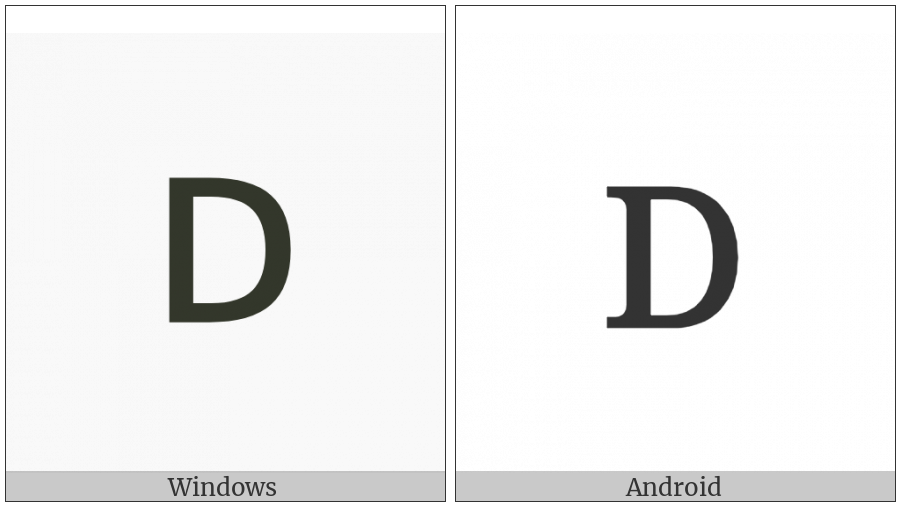 Latin Letter Small Capital D on various operating systems