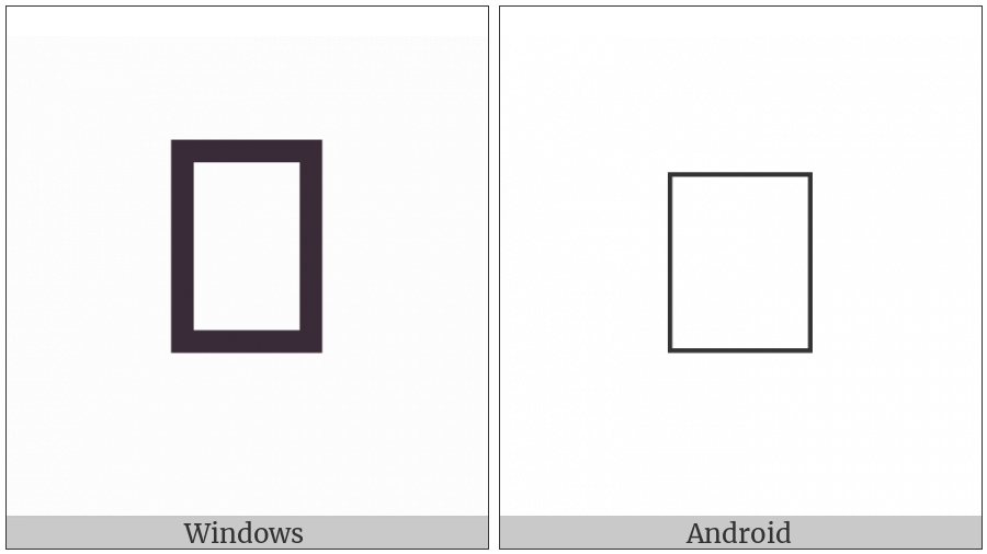 Cuneiform Sign Nu on various operating systems