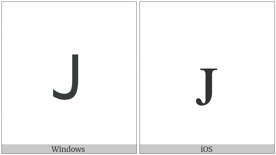 Latin Letter Small Capital J on various operating systems