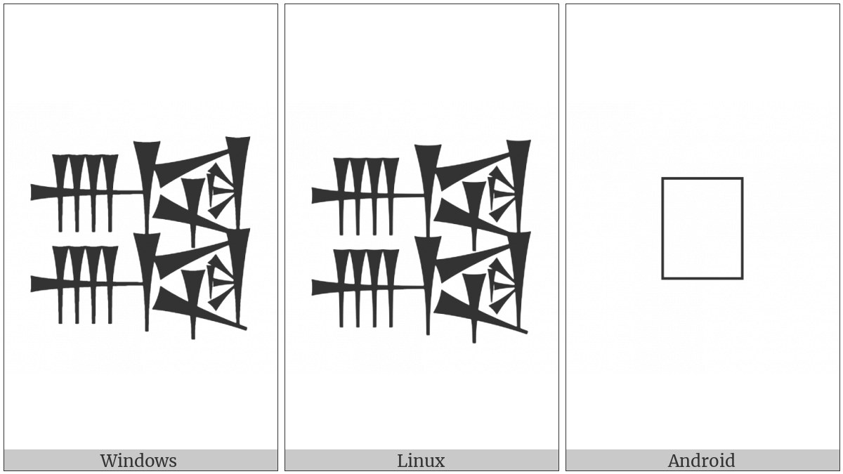 Cuneiform Sign Nun Lagar Times Sal Over Nun Lagar Times Sal on various operating systems