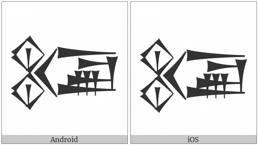 Cuneiform Sign Nunuz Ab2 Times Ashgab on various operating systems