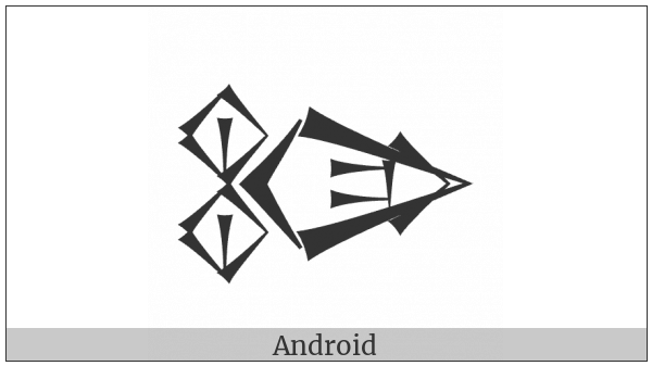 Cuneiform Sign Nunuz Ab2 Times Gud on various operating systems