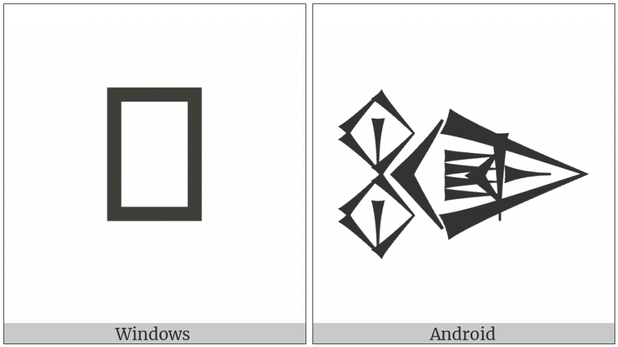 Cuneiform Sign Nunuz Ab2 Times Igi Gunu on various operating systems