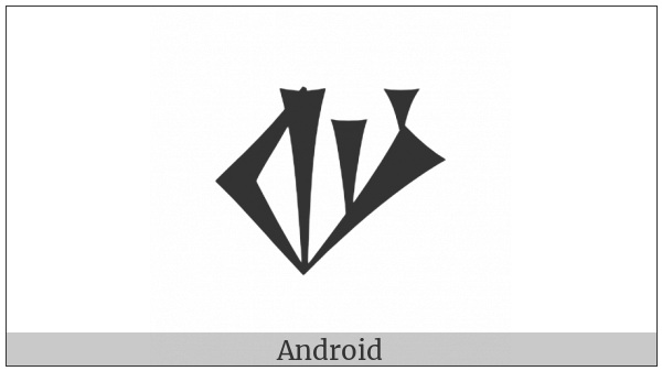 Cuneiform Sign Pad on various operating systems