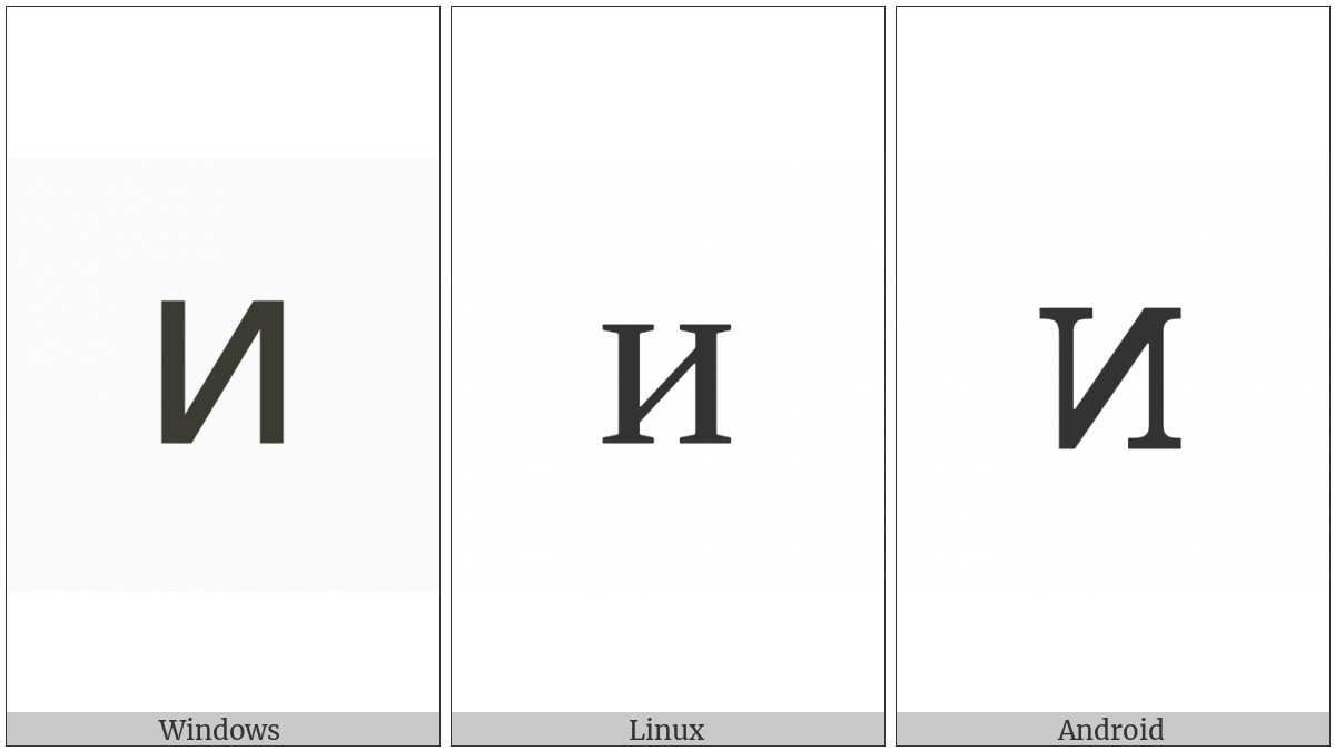 Latin Letter Small Capital Reversed N on various operating systems