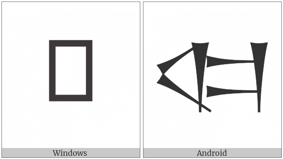 Cuneiform Sign Sag Nutillu on various operating systems