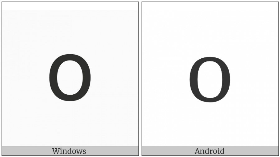 Latin Letter Small Capital O on various operating systems