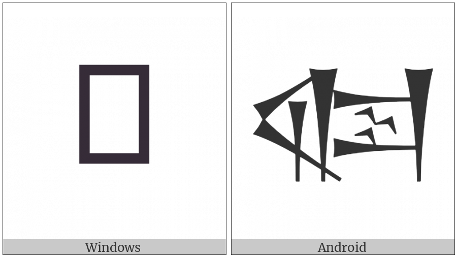 Cuneiform Sign Sag Times Kur on various operating systems
