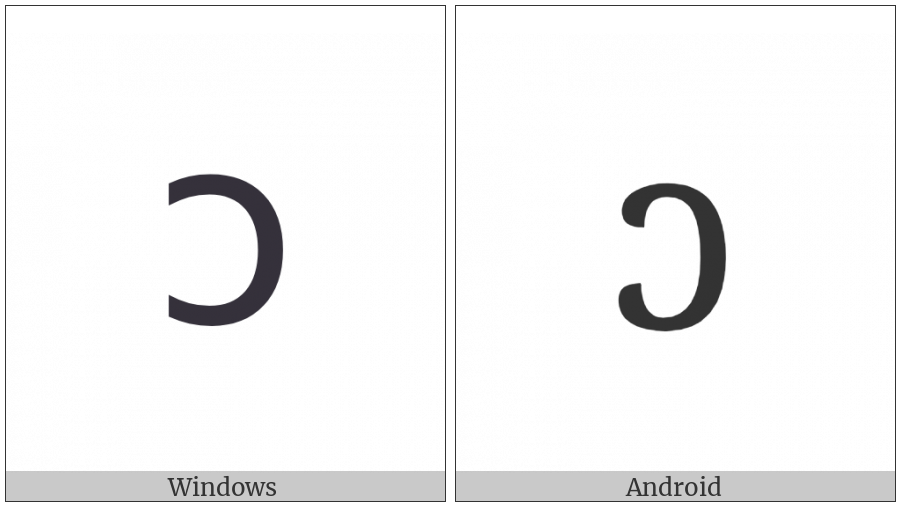 Latin Letter Small Capital Open O on various operating systems