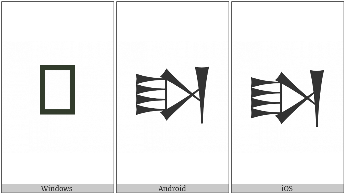 Cuneiform Sign Sha on various operating systems