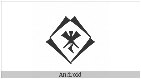 Cuneiform Sign Sha3 Times Shu2 on various operating systems