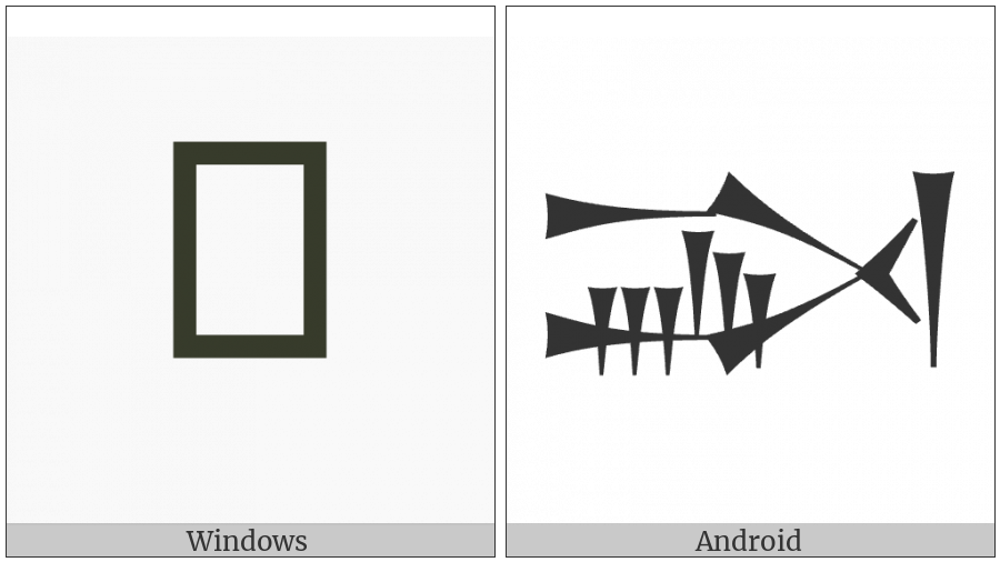 Cuneiform Sign Shim on various operating systems