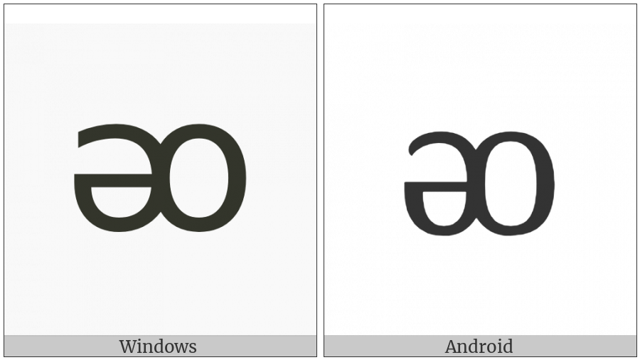 Latin Small Letter Turned Oe on various operating systems