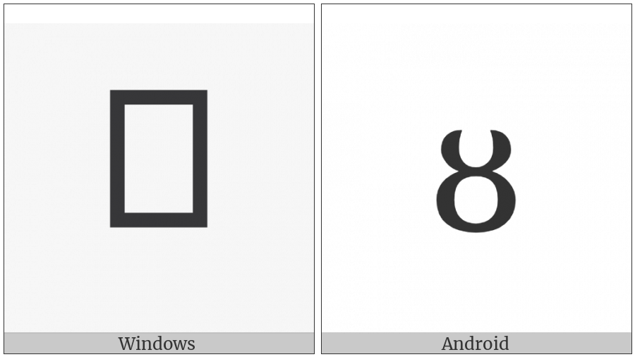Latin Letter Small Capital Ou on various operating systems