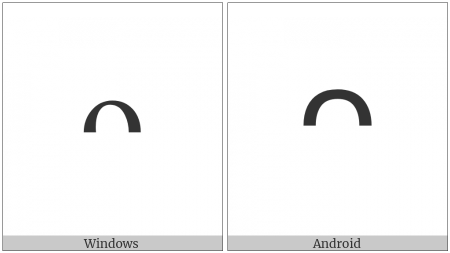 Latin Small Letter Top Half O on various operating systems