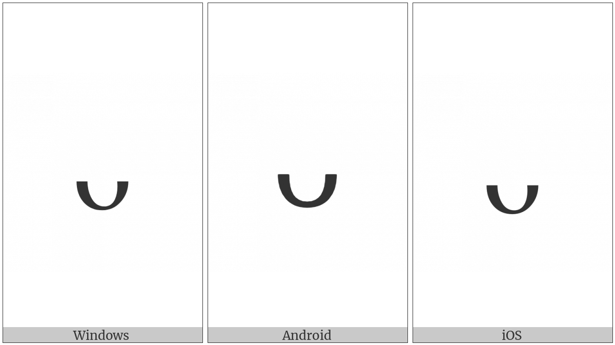 Latin Small Letter Bottom Half O on various operating systems